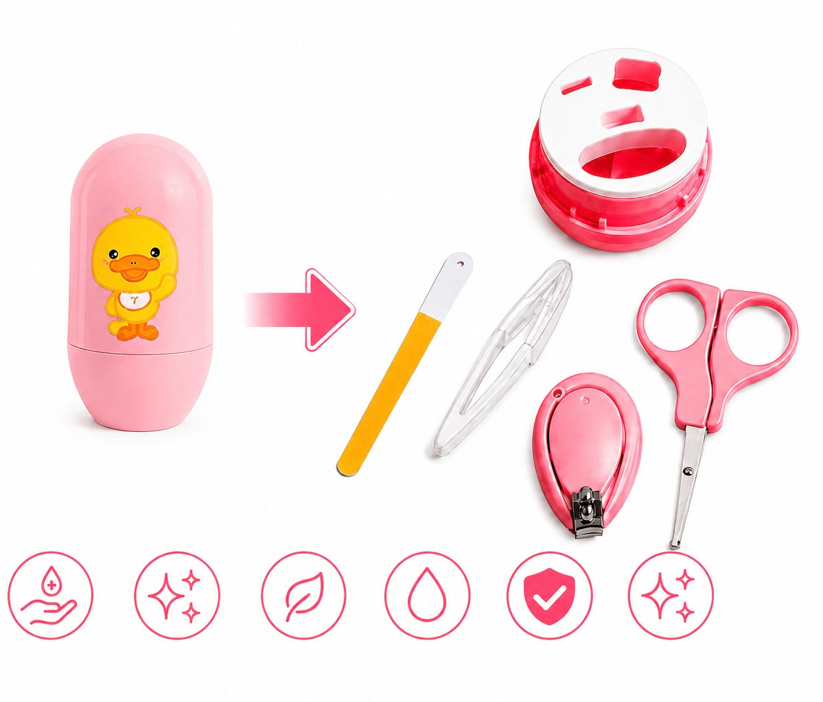 Baby Grooming Care Kit – Safe Little Essentials for Your Baby